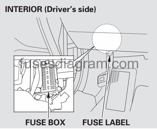 2008 Honda Fuse Diagram Wiring Diagram