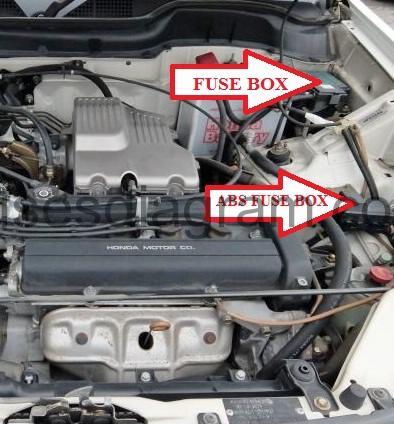 Fuse box Honda CR-V 1997-2001 99 audi stereo wiring diagram 
