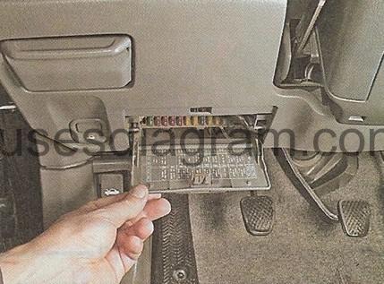 Fuse box Honda CR-V 1997-2001 1999 honda crv fuse diagram 
