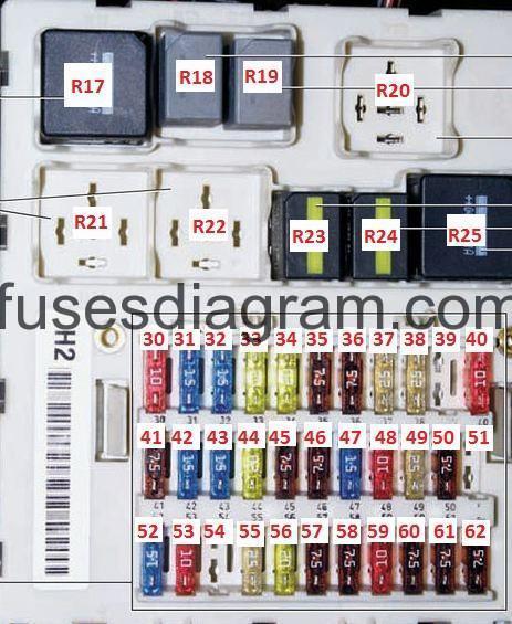 Fuse Box Ford Focus Mk2