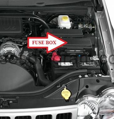 Fuse box Jeep Grand Cherokee 2005-2011 2004 dodge durango fuse box layout 