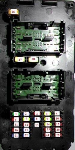 Fuse box Jeep Grand Cherokee 2005-2011 rover fuse box 