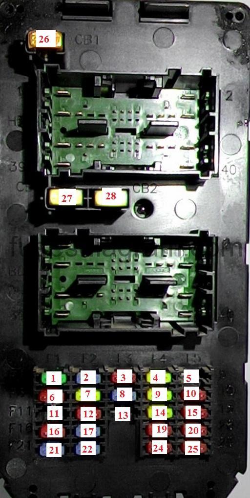 Fuse box Jeep Grand Cherokee 2005-2011 2005 jeep grand cherokee fuse box location 