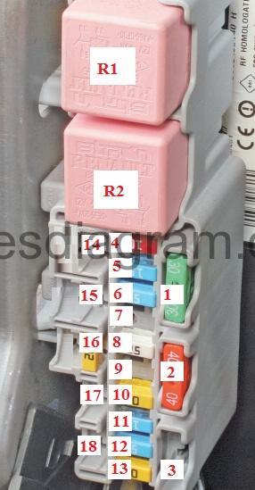 Fuse box Renault Megane 2 renault clio fuse box heater 