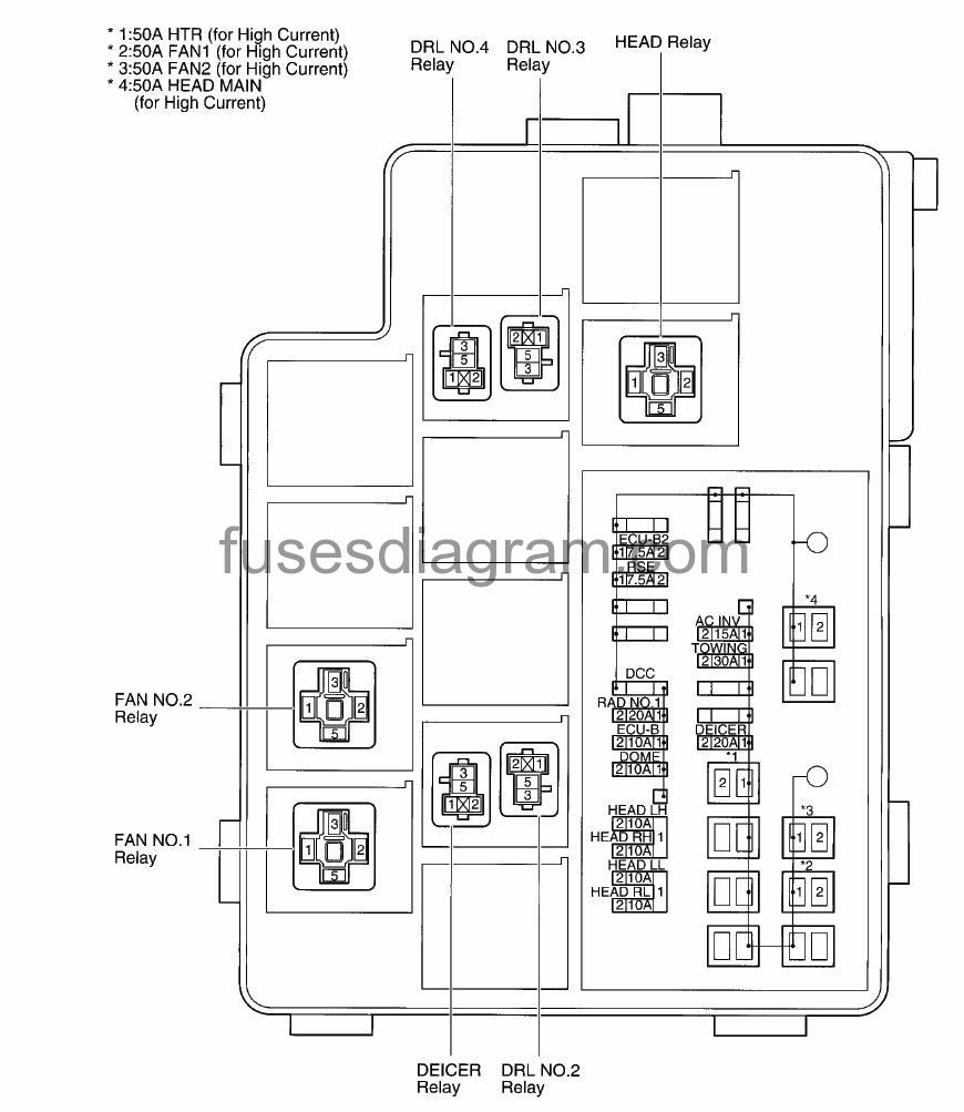 Fuse box Toyota Rav4 2005-2012 2003 toyota rav 4 fuse box 