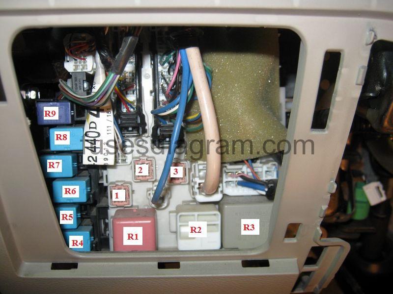 Fuse box Toyota Rav4 2005-2012 2007 toyota engine diagram 