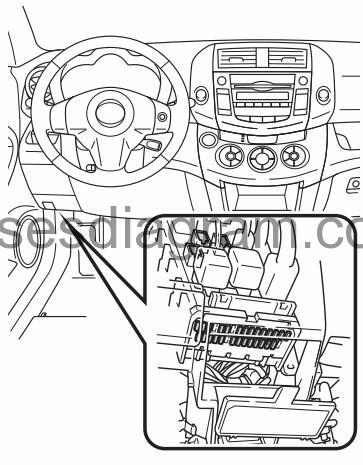 Fuse Box Toyota Rav4 2005 2012