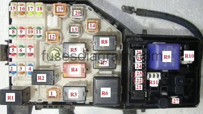 how many amps have fuse toyota rav4 2004