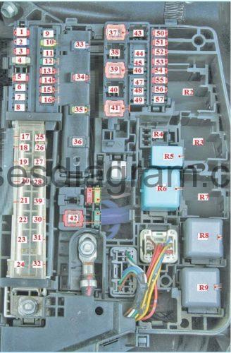 2014 Toyota Corolla Wiring Diagram from fusesdiagram.com