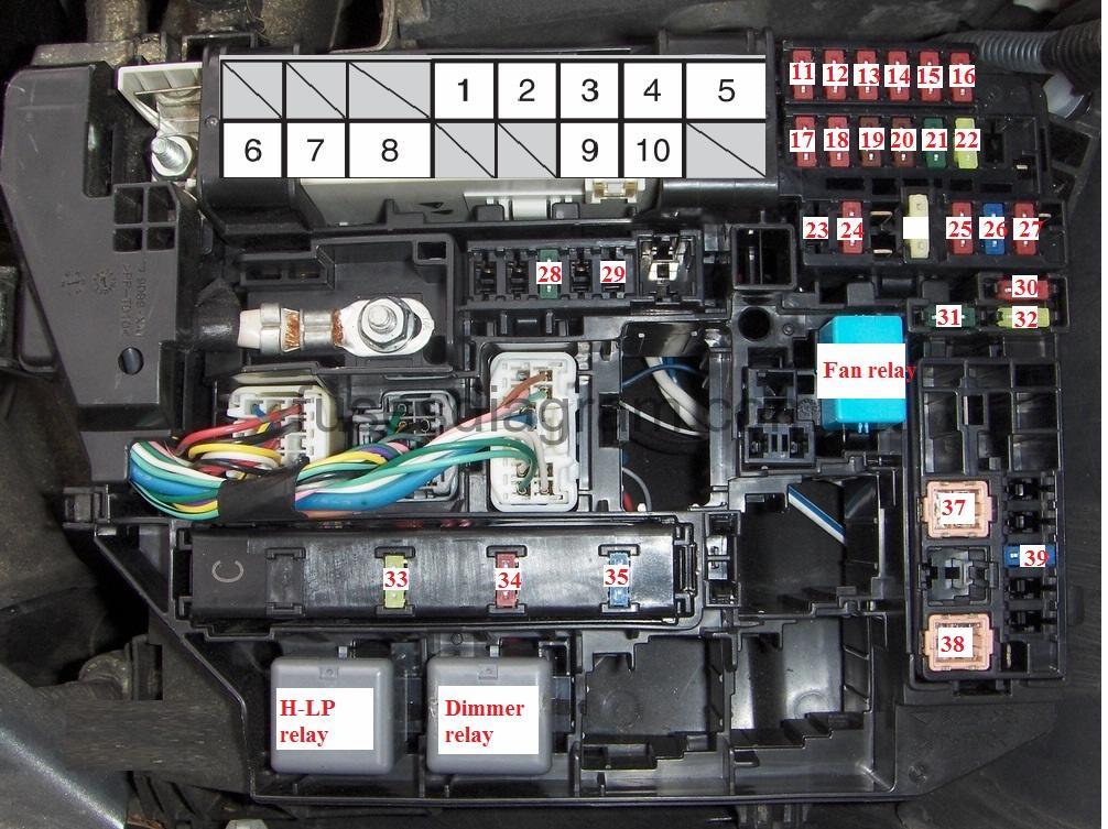 Toyota Corolla 2012 Fuse Box Diagram