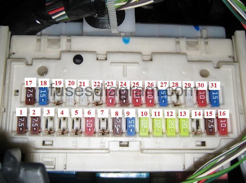 2011 Toyota Corolla Fuse Box Diagram