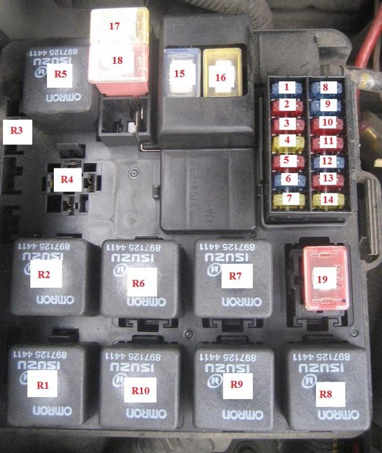 Fuse Box Opel/Vauxhall Frontera B