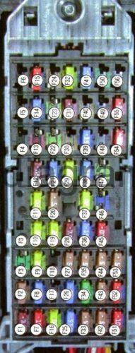 Fuse box Opel/Vauxhall Meriva A f20 fuse box 