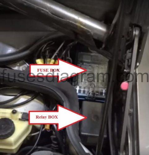 Fuse box Mercedes W201 1985 bmw fuse box diagram 