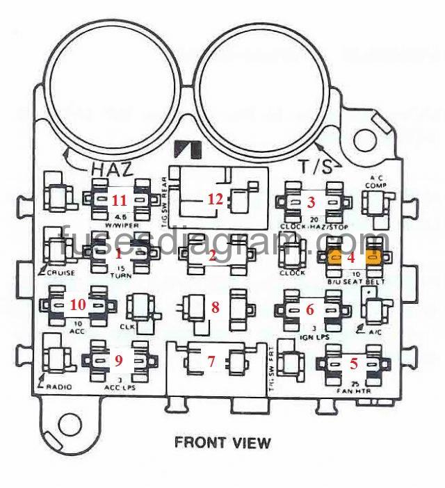 1987 Jeep Wrangler Wiring Diagram from fusesdiagram.com