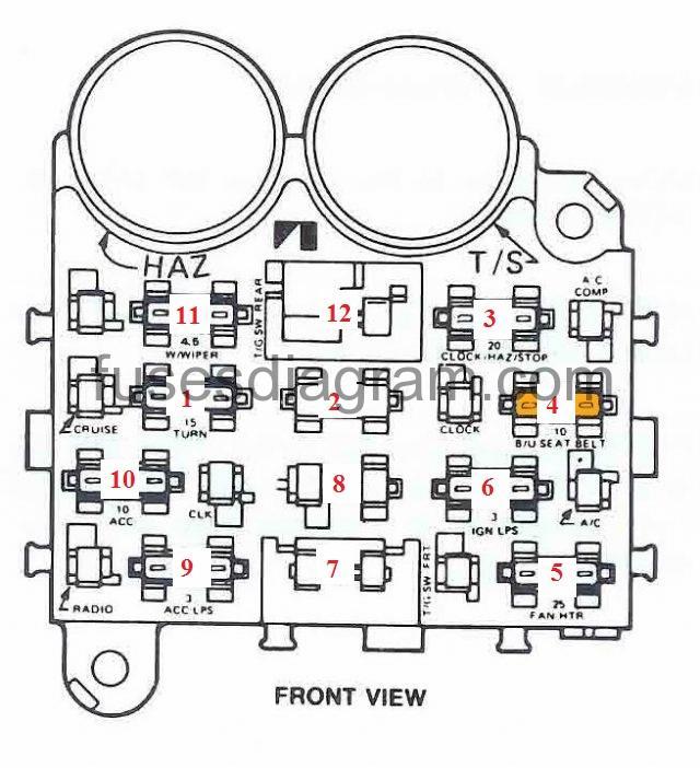 Fuse box Jeep Wrangler YJ