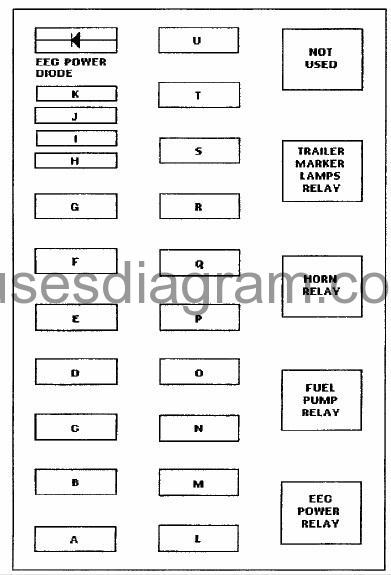 Fuse Box Ford F150 1992 1997