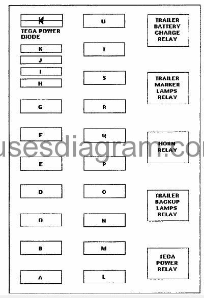 Fuse box Ford F150 1992-1997 1993 ford f 150 exhaust diagram 
