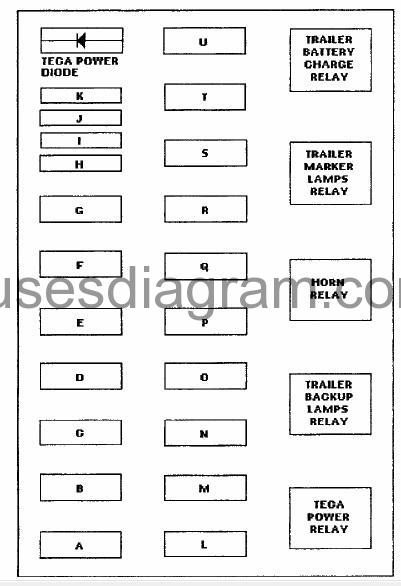 Fuse Box Ford F150 1992