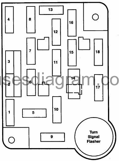 22 1994 Ford F150 Fuse Box Diagram - Wiring Diagram Niche
