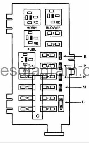 Fuses and relay Ford E-Series 1988-1993