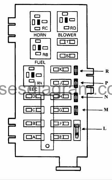 Fuses and relay Ford E-Series 1988-1993 2006 ford e250 van fuse panel diagram 