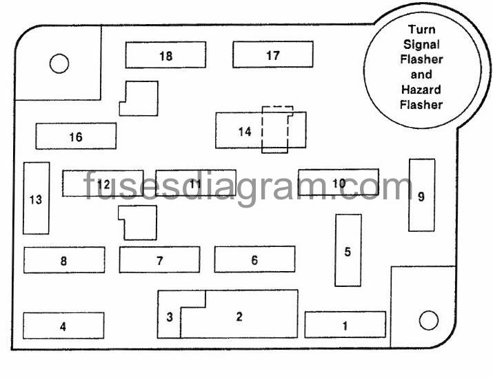 1996 Ford E150 Fuse Box Diagram / Ford E Series Questions I Have A 1997