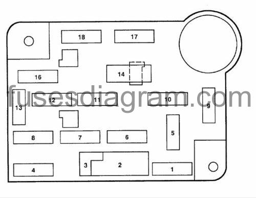 Fuses And Relay Ford E Series 19 1993