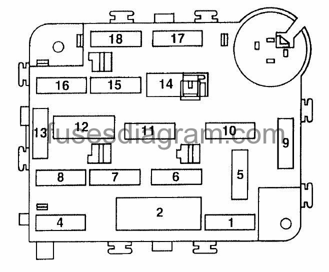 Fuses and relay Ford ESeries 19881993