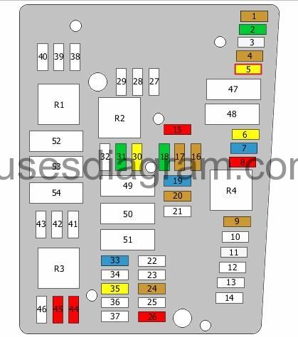 Fuse Box Volkswagen Cc