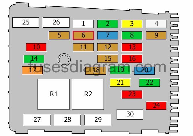 Fuse box Volkswagen CC 2011 vw cc fuse diagram 