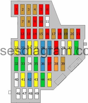 Fuse box Volkswagen CC 2011 vw cc fuse diagram 