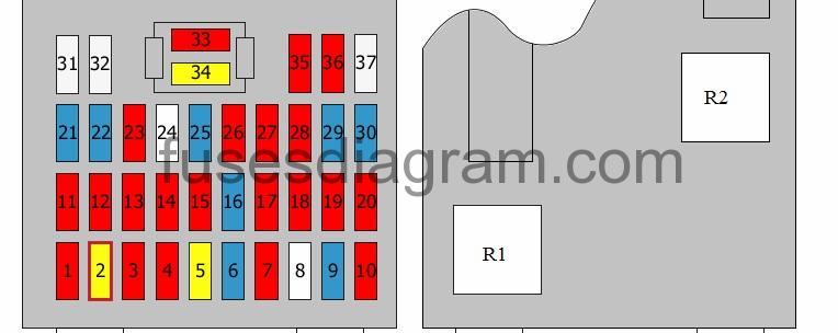 Fuses And Relay Hyundai I20 2008 2014