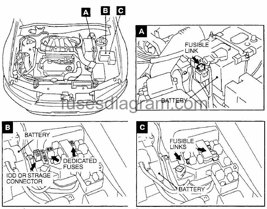 Fuse Box Diagram Mitsubishi Galant