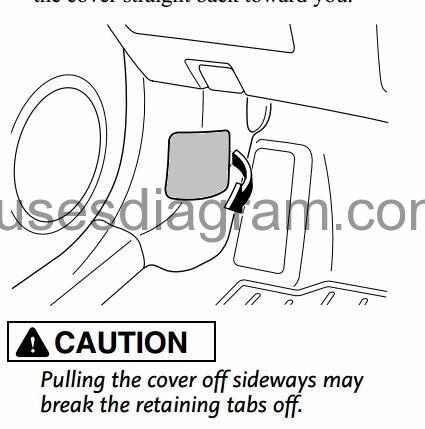 Fuse Box Diagram Mazda 6