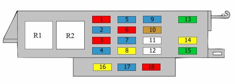 Fuse box diagram Mazda 6