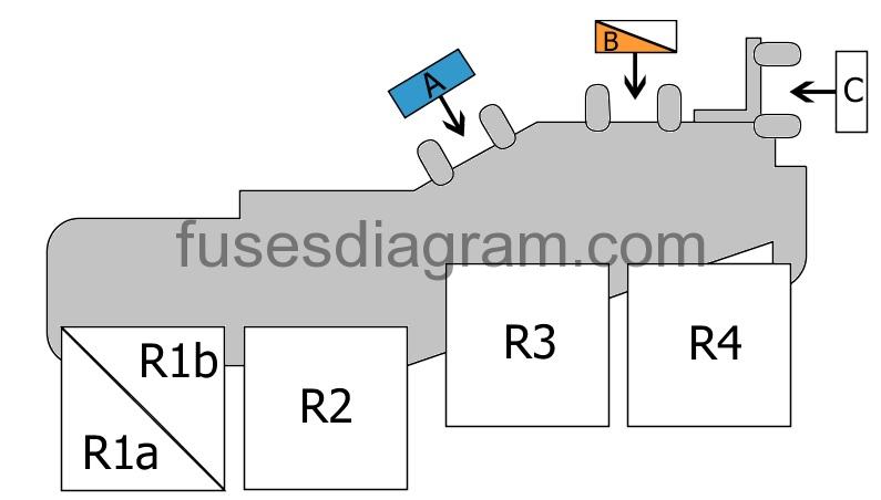 Fuses And Relay Audi A4 B7