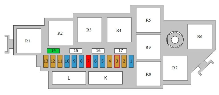 Fuses and relay Audi A5 (2007-2016)