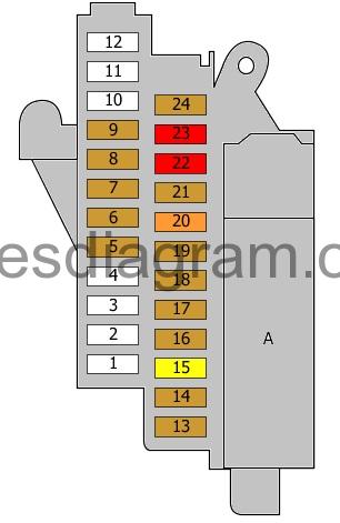 A5 Audi 2012 Electric Fuse Box - All of Wiring Diagram