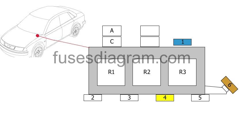 Fuse Box Diagram Audi Allroad