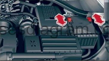 Fuse box location and diagrams: Audi Q3 (8U; 2011-2017) 