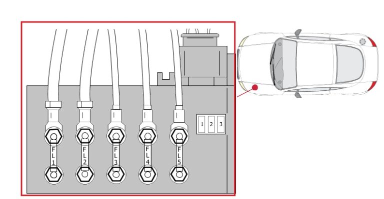 Fuse box diagram Audi TT MK1