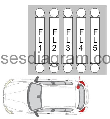 Fuse box diagram - BMW 3-Series and 4-Series Forum (F30 / F32)