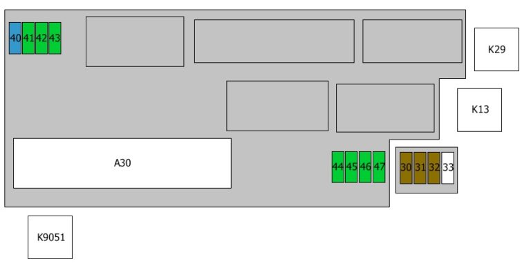 Fuse box diagram BMW 5 E34 (1987-1996)