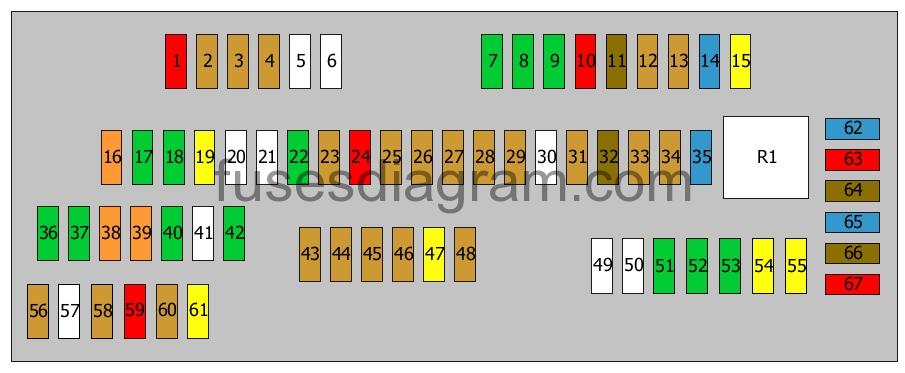 Схема предохранителей бмв g30