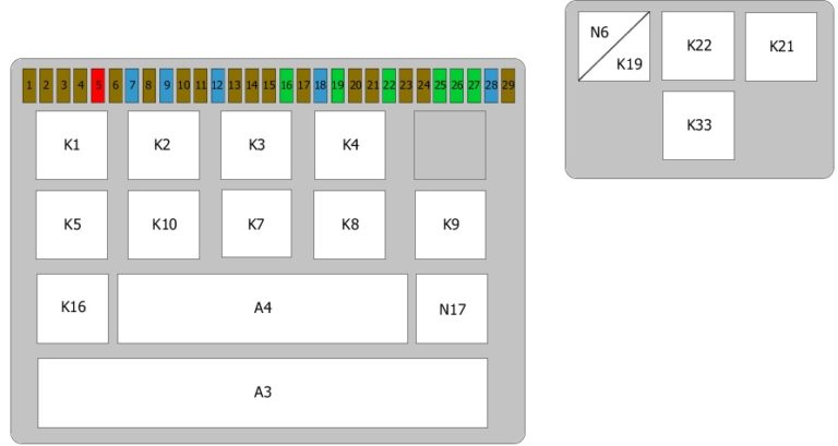 Fuse box diagram BMW 7 E32