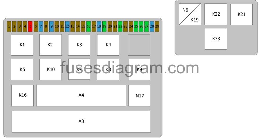 Fuse Box Diagram Bmw 7 E32