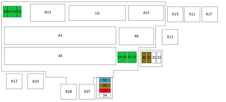 Fuse Box Diagram Bmw 7 E32