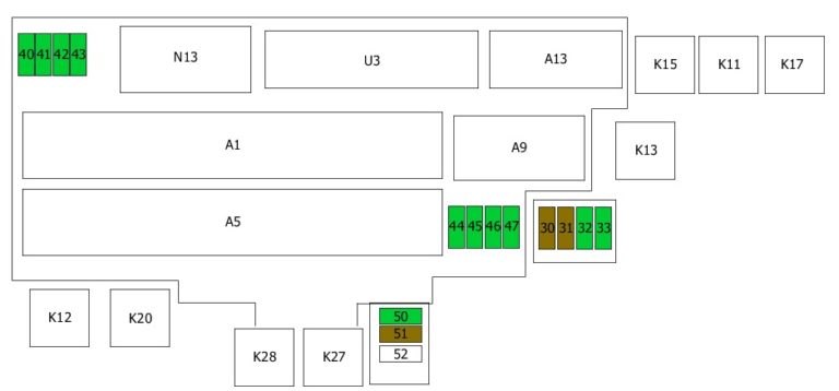 Fuse box diagram BMW 7 E32