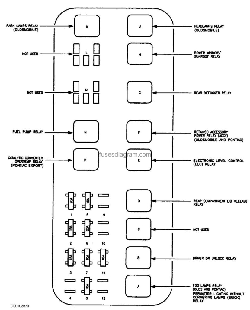 1997 Buick Century Cooling Fan Circuit Wiring Diagram from fusesdiagram.com